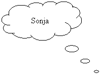 Wolkenförmige Legende: Sonja